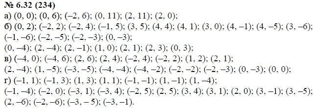 Ответ к задаче № 6.32 (234) - А.Г. Мордкович, гдз по алгебре 7 класс